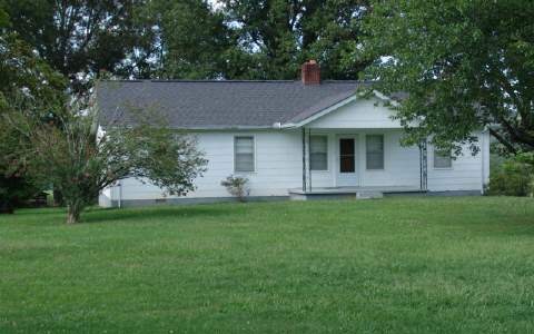 Main View