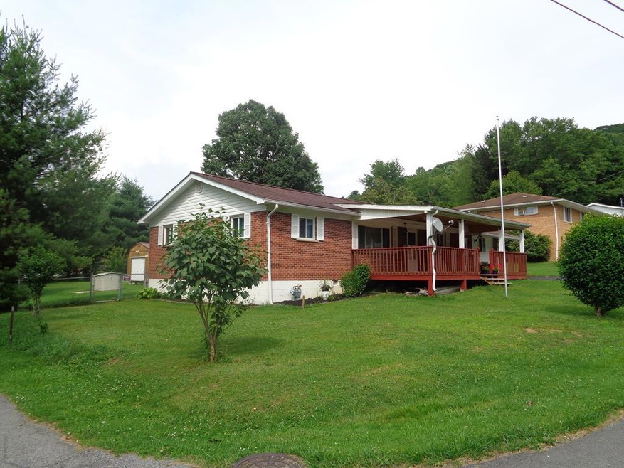 Main View