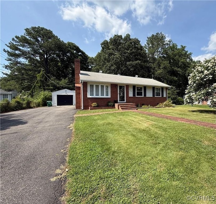 Sold $359,000 • Co-Listing Agent