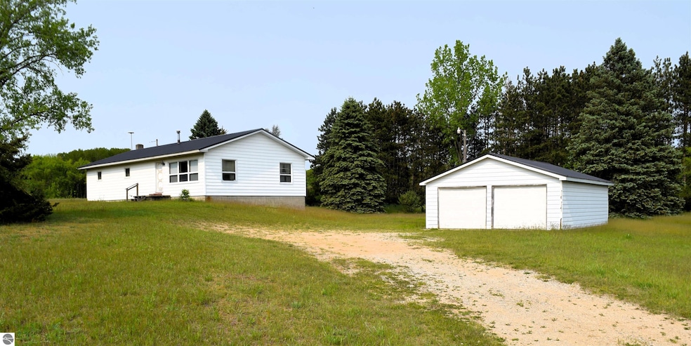 For Sale $199,000