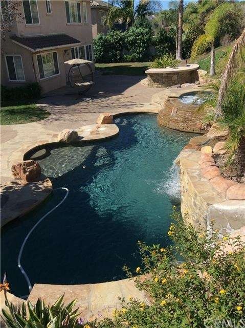Looking at the length of the pool and the backyard