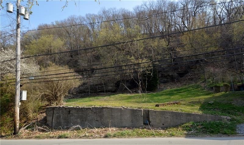 Under Contract $15,500