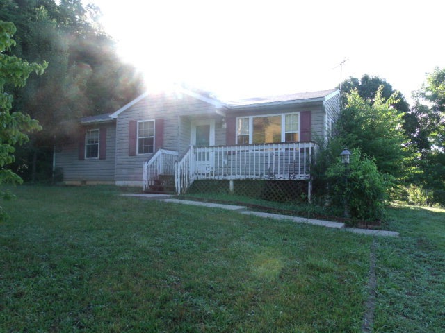 Main View