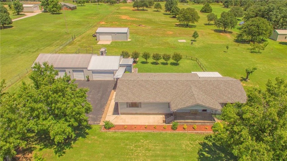 Overhead of property