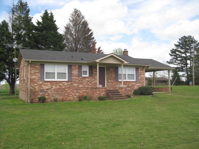 Main View