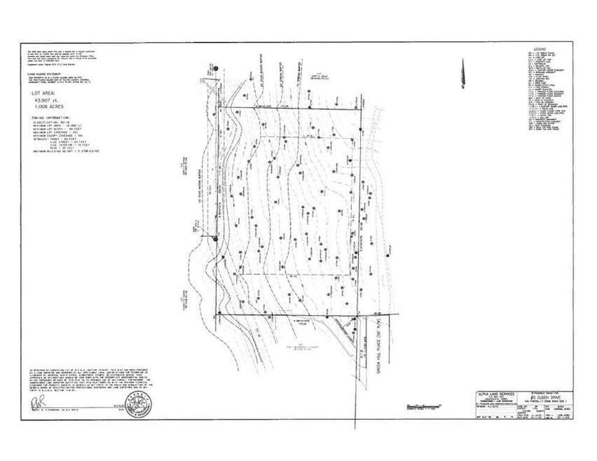 Survey of 1 acre lot