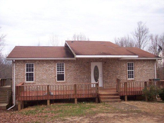 Main View