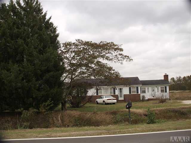 Main View