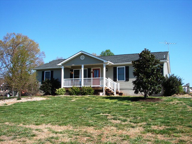 Main View