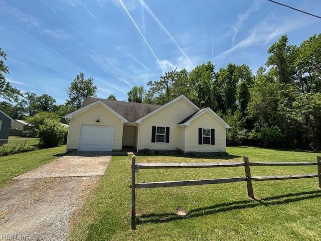 For Rent $2,150/month