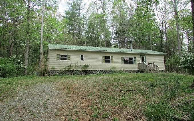 Main View