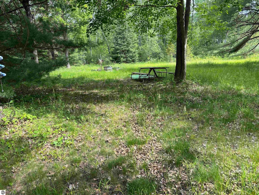 Pending $14,900
