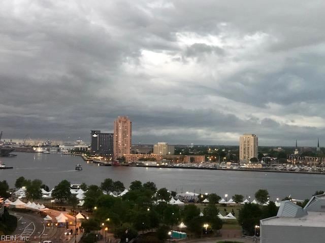 The ever changing views