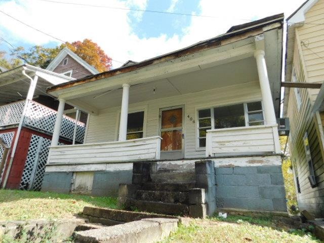 Main View