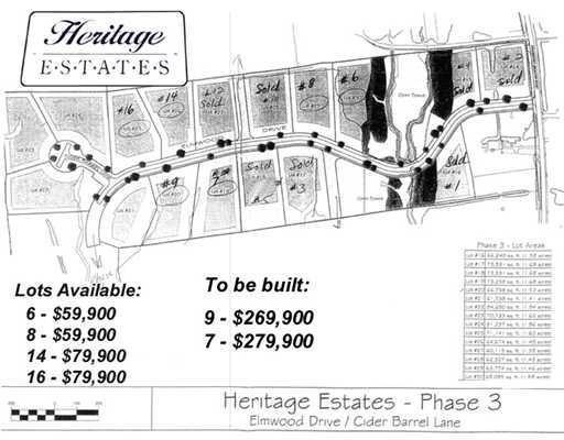 Land/Lot.