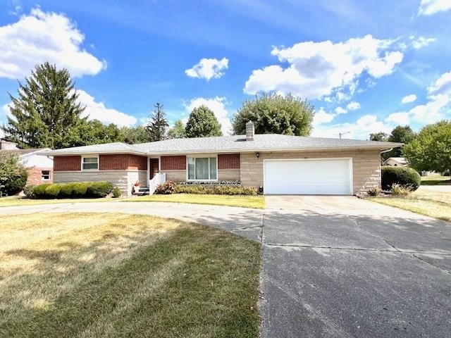 Pending $249,000 • Co-Listing Agent