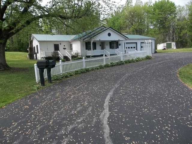 Main View
