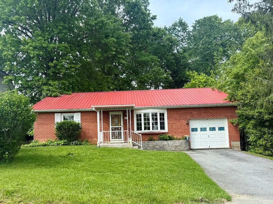 Main View