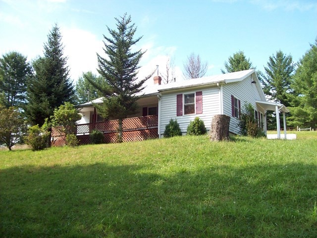 Main View