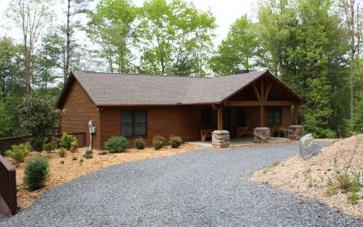 Main View