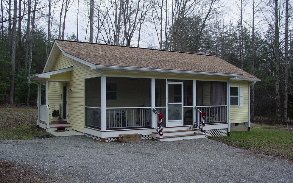 Main View