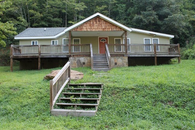 Main View