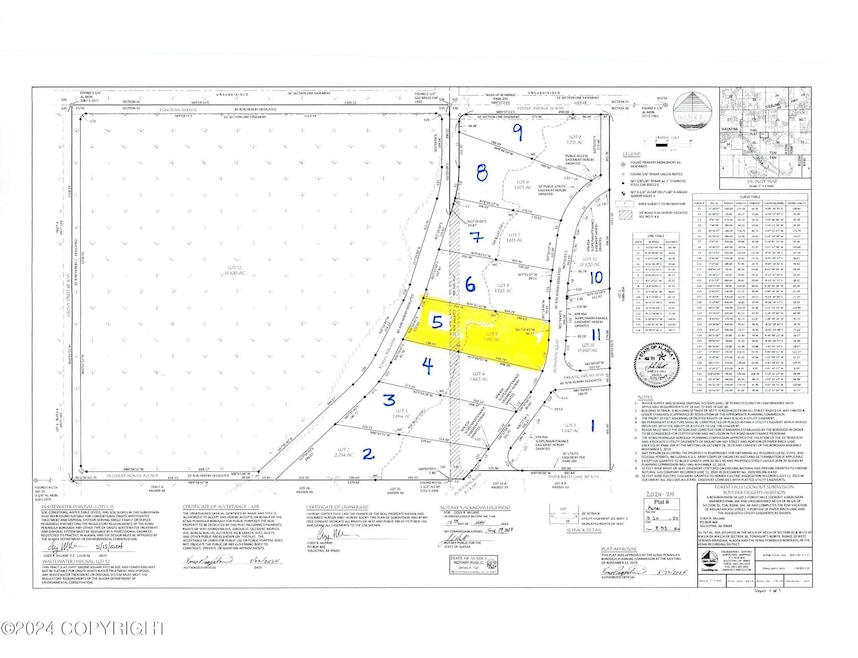 Lot 5 Boulder Heights