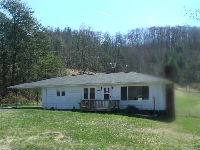 Main View