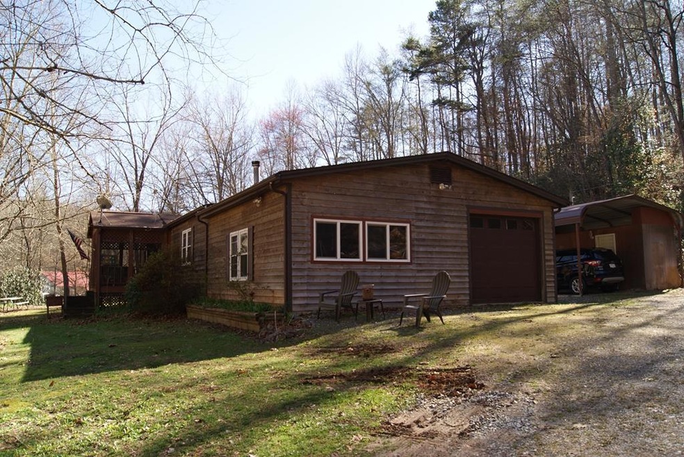 Main View