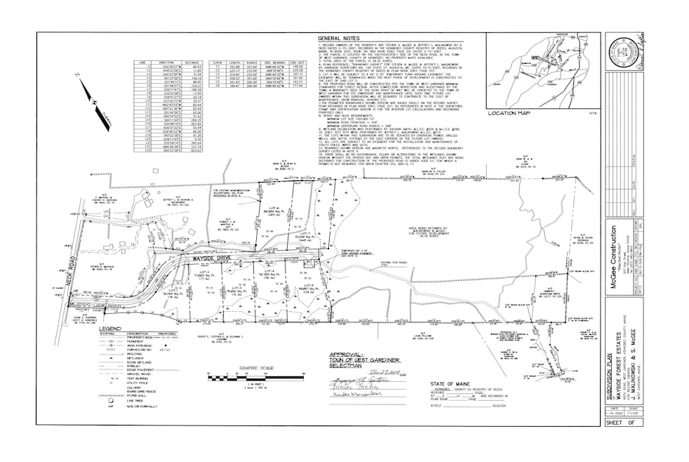 2021 WaysideForestEstates