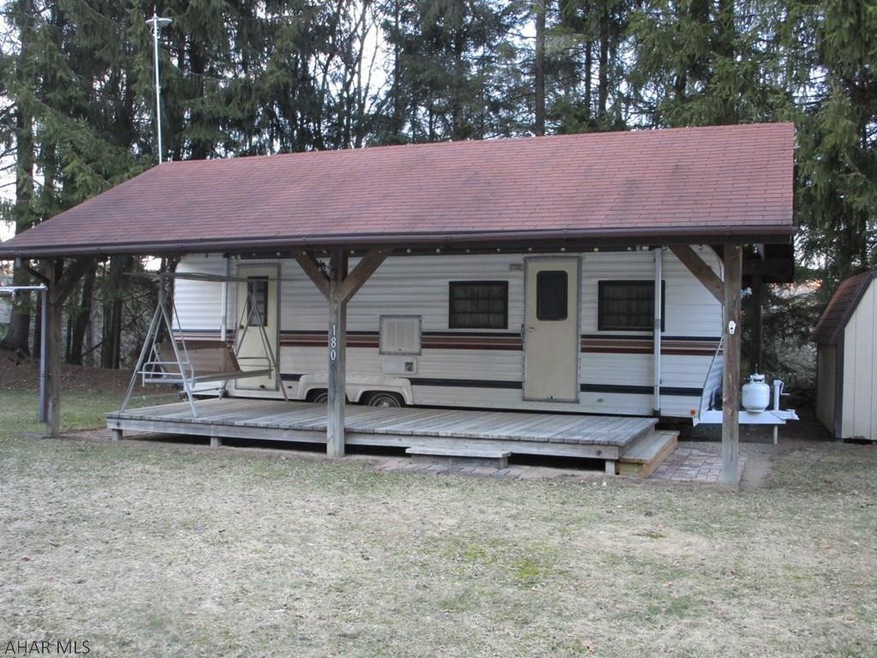 Main View