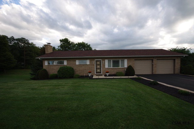 Main View