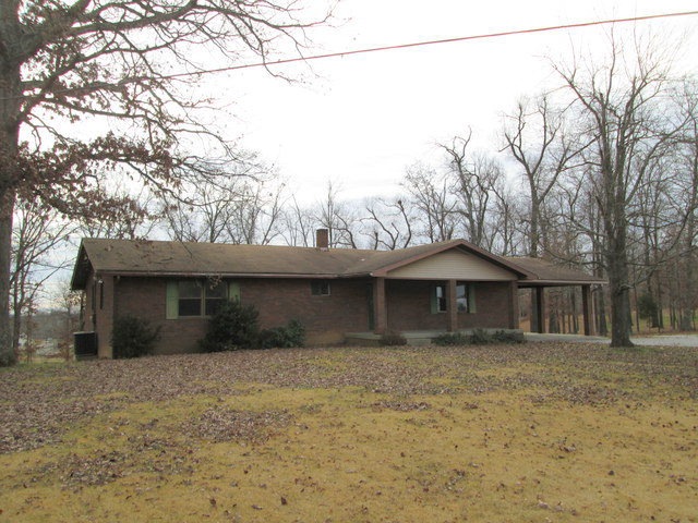 Main View