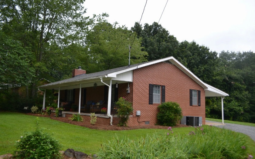 Main View