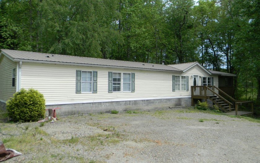 Main View
