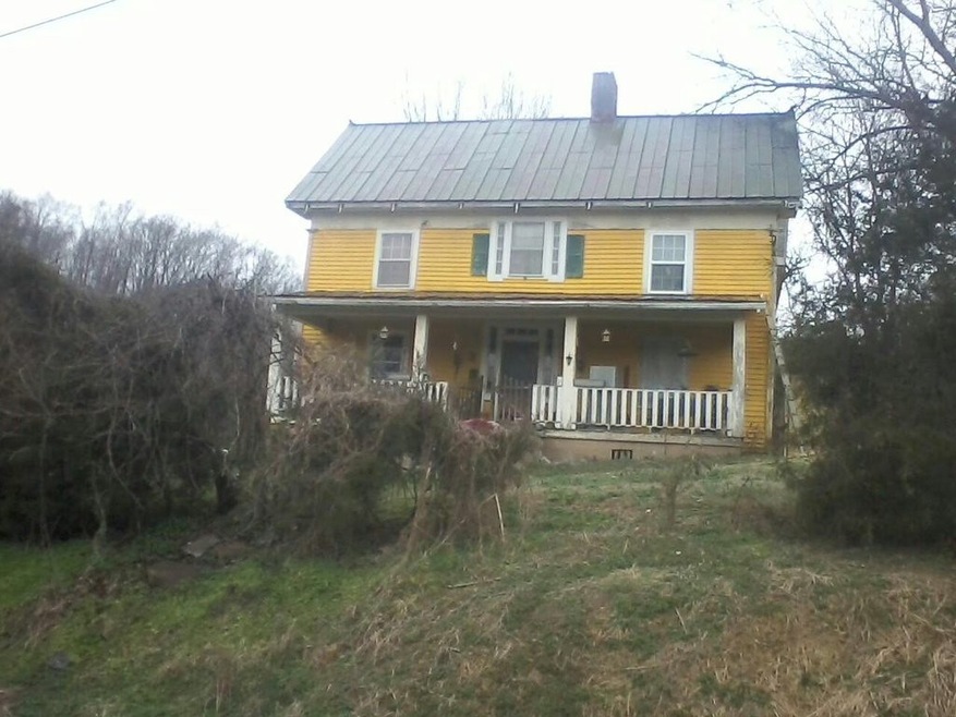 Main View