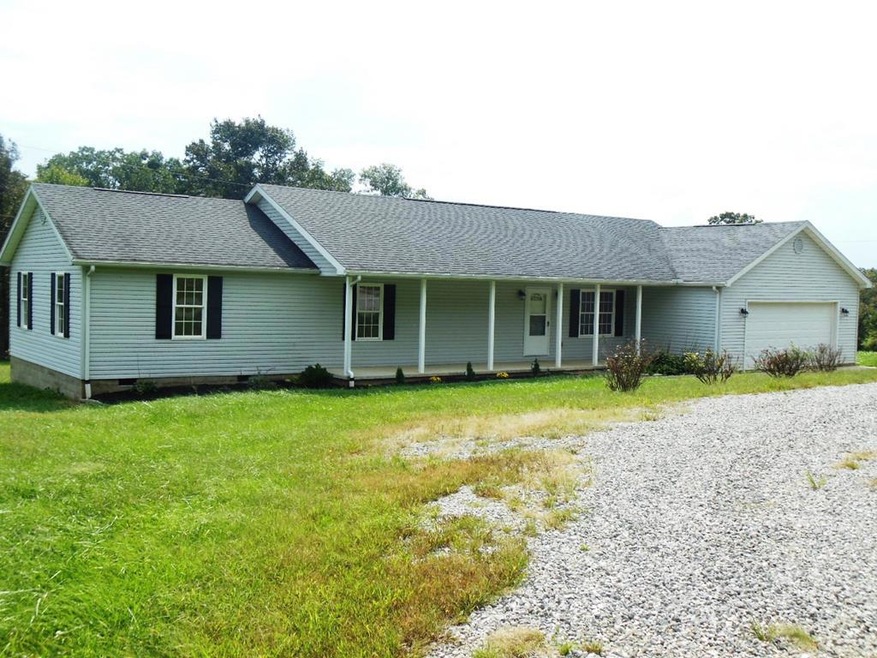 Main View