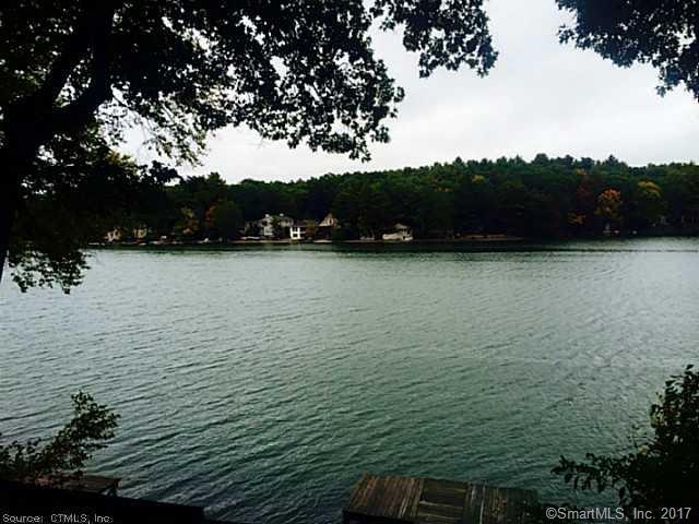 View.