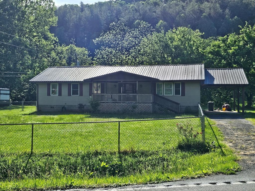 Main View
