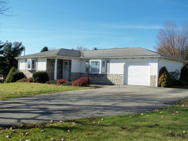 Main View