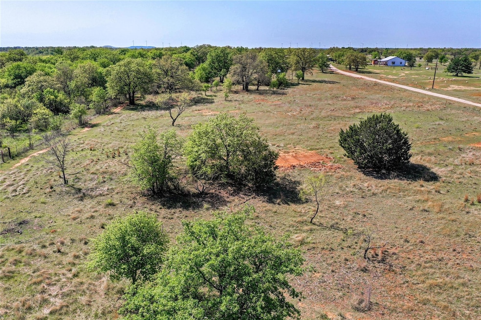 Under Contract $125,000