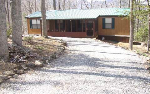 Main View