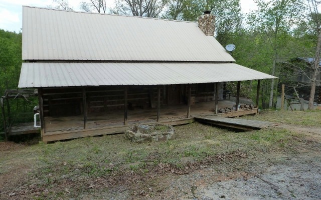 Main View