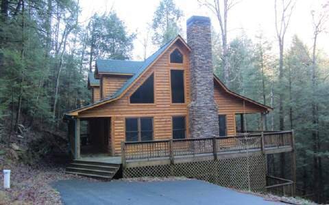Main View