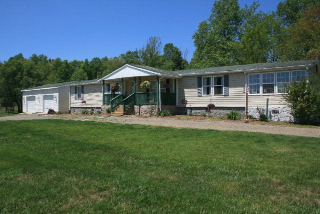 Main View