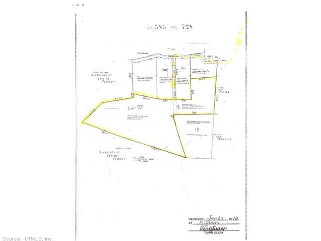 Other. Survey MAP