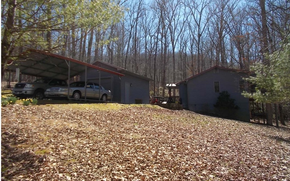 Main View