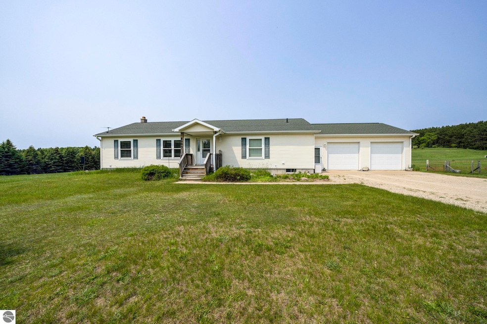 For Sale $939,000