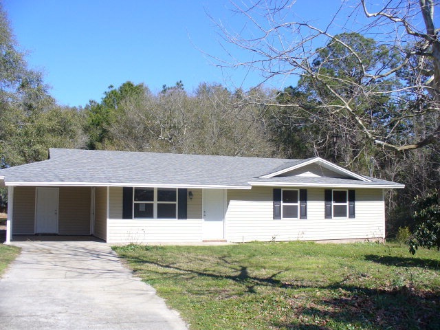 Main View