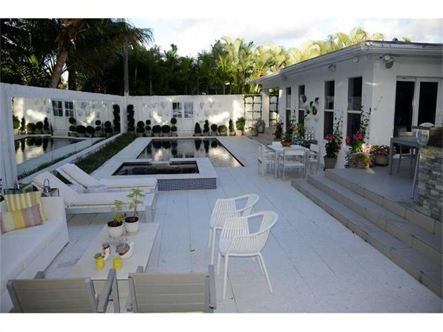 Swimming Pool/Hot Tub/Sauna